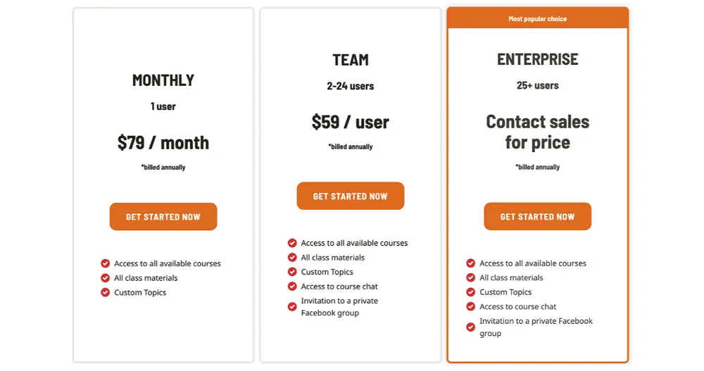 Business Courses Website Costs