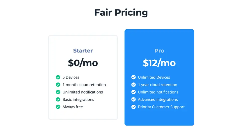 The Ultimate Smart Home Website Pricing