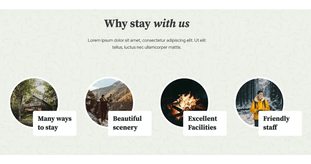 Travel Experience Website Places