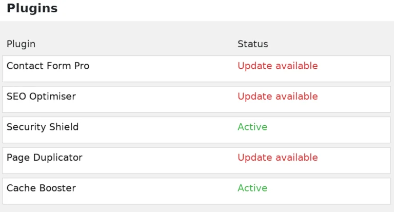 Outdated plugins